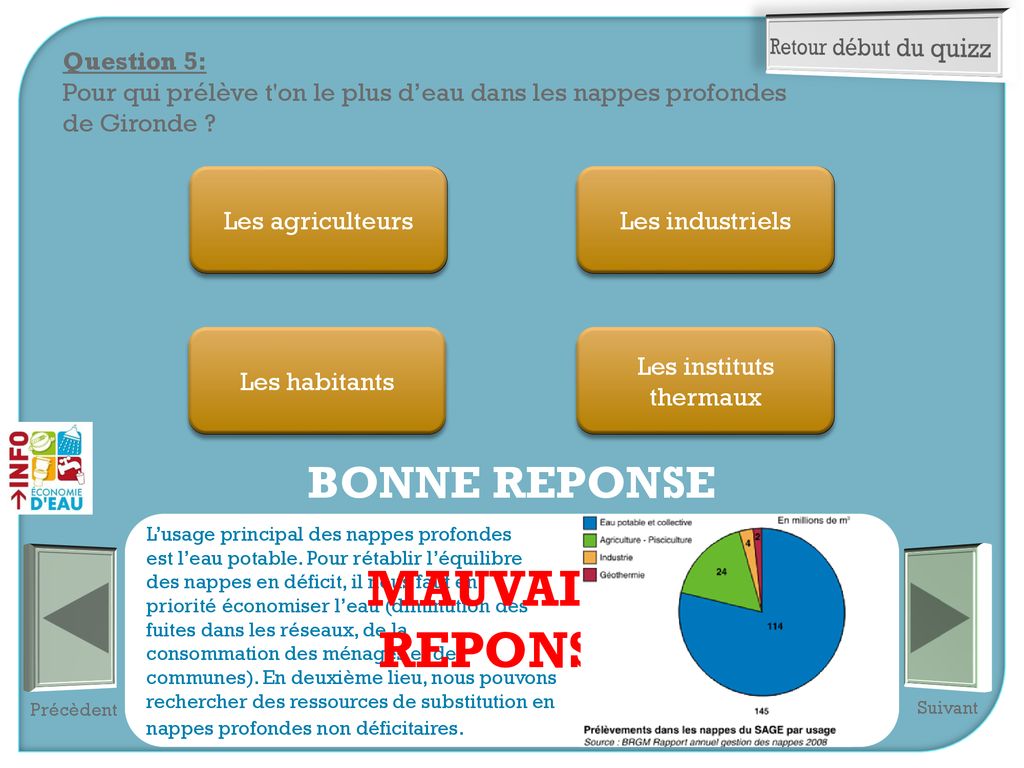 Quizz Testez Vos Connaissances Sur Leau Ppt T L Charger